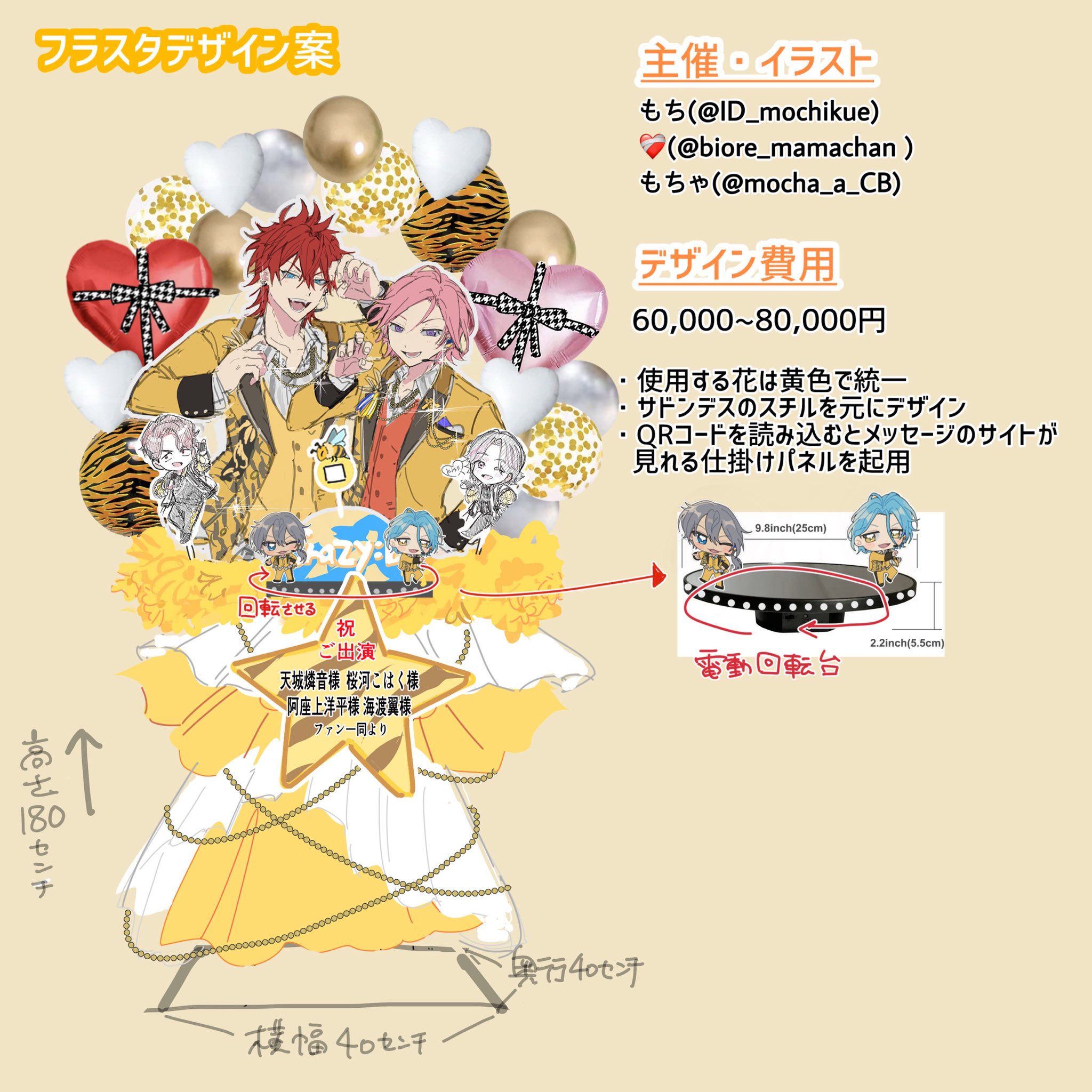 *♡たωころもち♡*゜様　土曜〜日曜日 とちおとめ様と写メ撮った♡