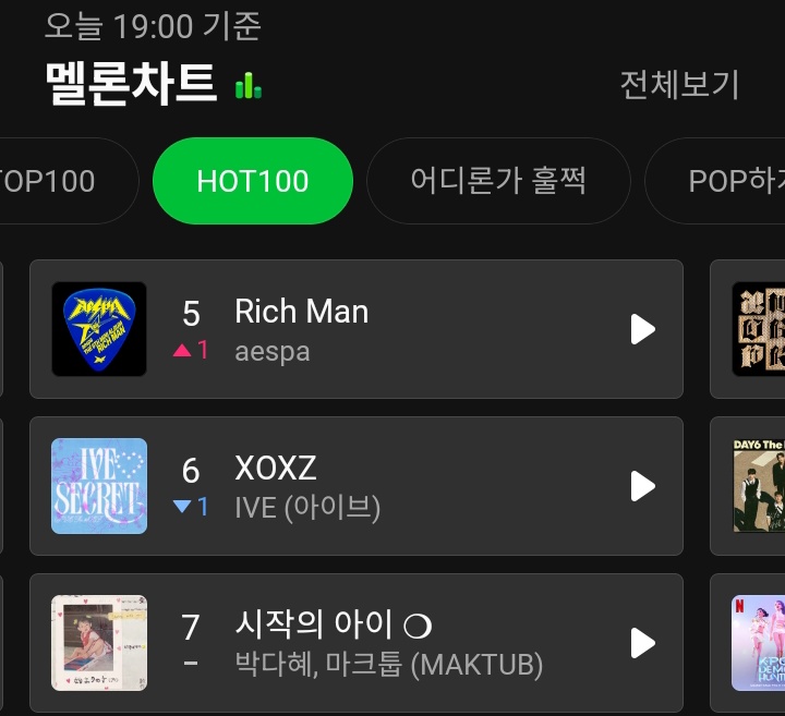 Rich Man by #aespa reach a newpeak of #5 (+1) on MelOn Hot 100.