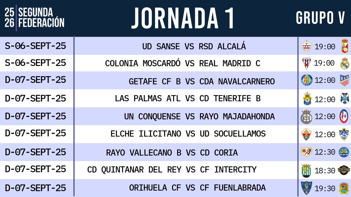 Jornada 1
Grupo V
#SegundaFederacion

Ganas de que empiece a rodar el balón. Vaya grupazo. Interesante desde el principio