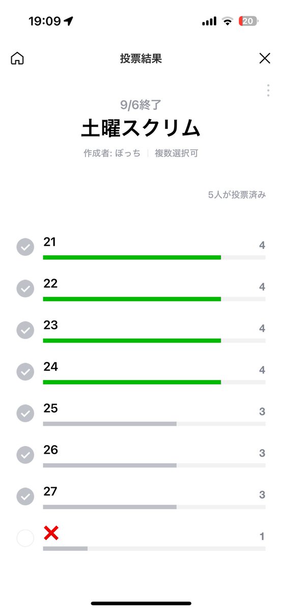 あほ
26.27相手してくれるばけもの探してます
