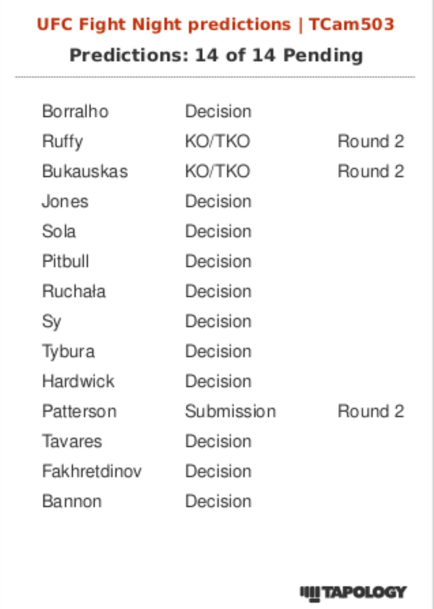 Betnomics' algorithm driven picks for UFC Fight Night: Imavov vs. Borralho. We have 5u bets out on Bannon (+265), Fakhretdinov (-105), Tybura (-103), Jones (-135), Hardwick (+145), Sola (-133), Ruchala (+225) &amp; Borralho (-135)

#MMA #Bets #Betting #UnderDog #SportsBetting