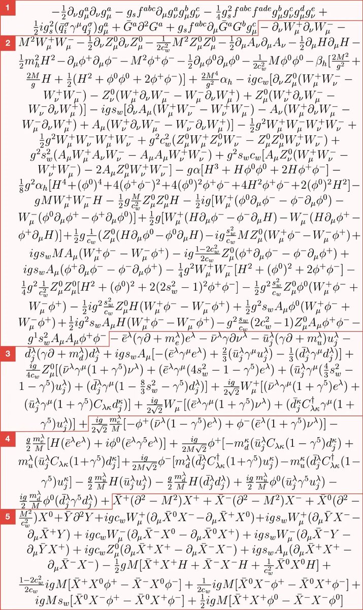 gp_pulipaka's tweet image. Deconstructed #StandardModel Equation. #BigData #Analytics #DataScience #AI #MachineLearning #IoT #IIoT #Python #RStats #TensorFlow #JavaScript #ReactJS #CloudComputing #Serverless #DataScientist #Linux #Mathematics #Programming #Coding #100DaysofCode
geni.us/SymmetryPhysics