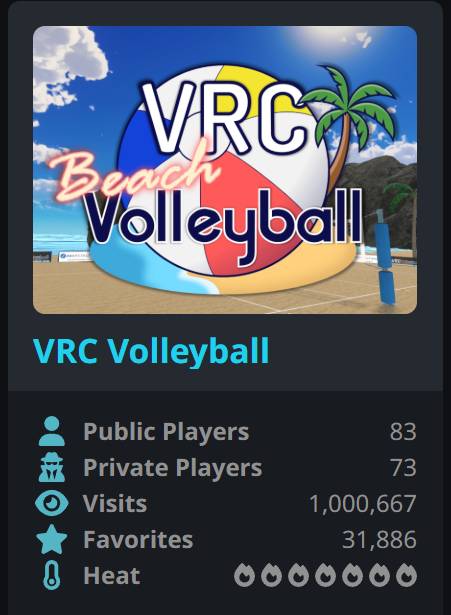 VRC Volleyballが100万Visit達成しました！🎉🏐
いつも遊んでくださりありがとうございます！！ 
今後も初心者から上級者まで楽しめるようなアップデートを続けていきますので、ぜひお楽しみに！