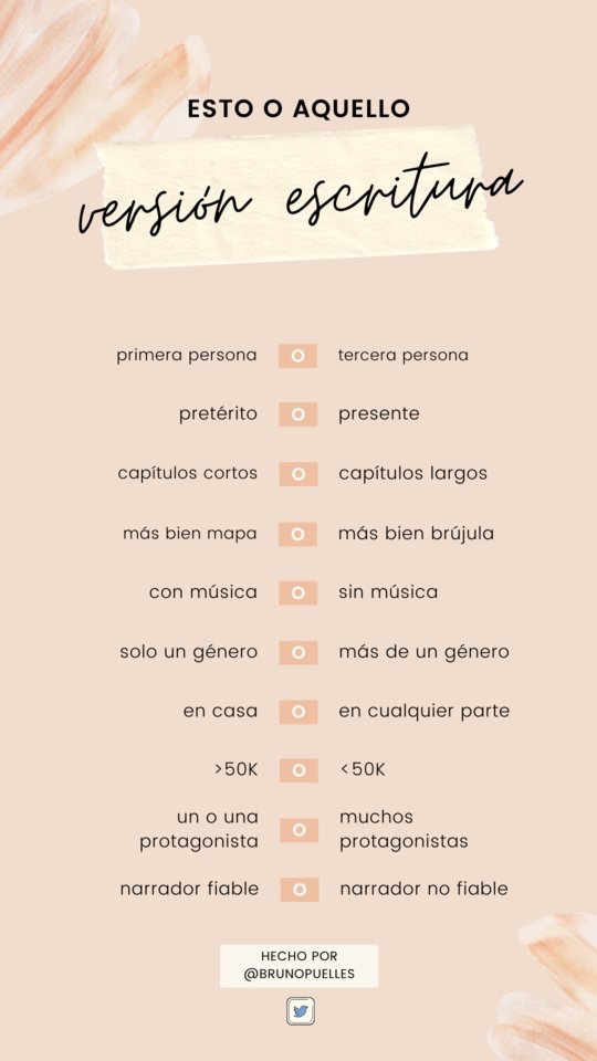 buildargfc's tweet photo. Buenos días amigas beyourluve 💙
Porfavor respondé con el hashtag y la palabra clave.

BUILD AMORE MIO
#Build1stVeniceFM https://t.co/oQiNgCHhgm