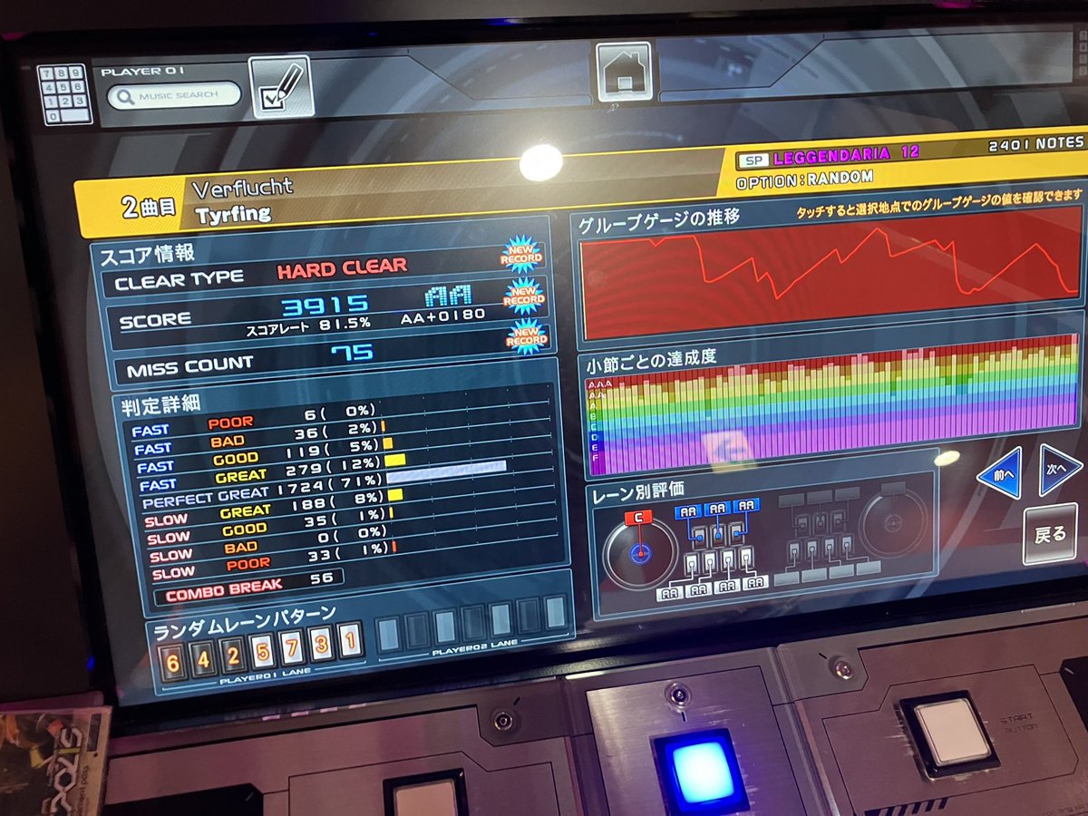 ファーダリハード！！！マジで嬉しい😭😭