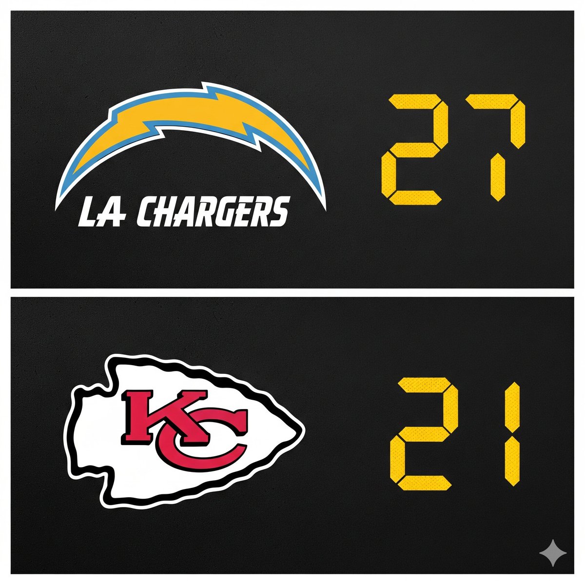Bobby Z (@bolthype) on Twitter photo The <a href="/chargers/">Los Angeles Chargers</a> open the #NFL season with a win on the road in São Paulo, Brazil #KCvsLAC #BoltUp The <a href="/chargers/">Los Angeles Chargers</a> open the #NFL season with a win on the road in São Paulo, Brazil #KCvsLAC #BoltUp