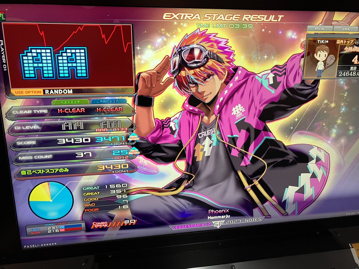 ミスカン更新シリーズこの辺ハード余裕なったのまじで成長かんじる