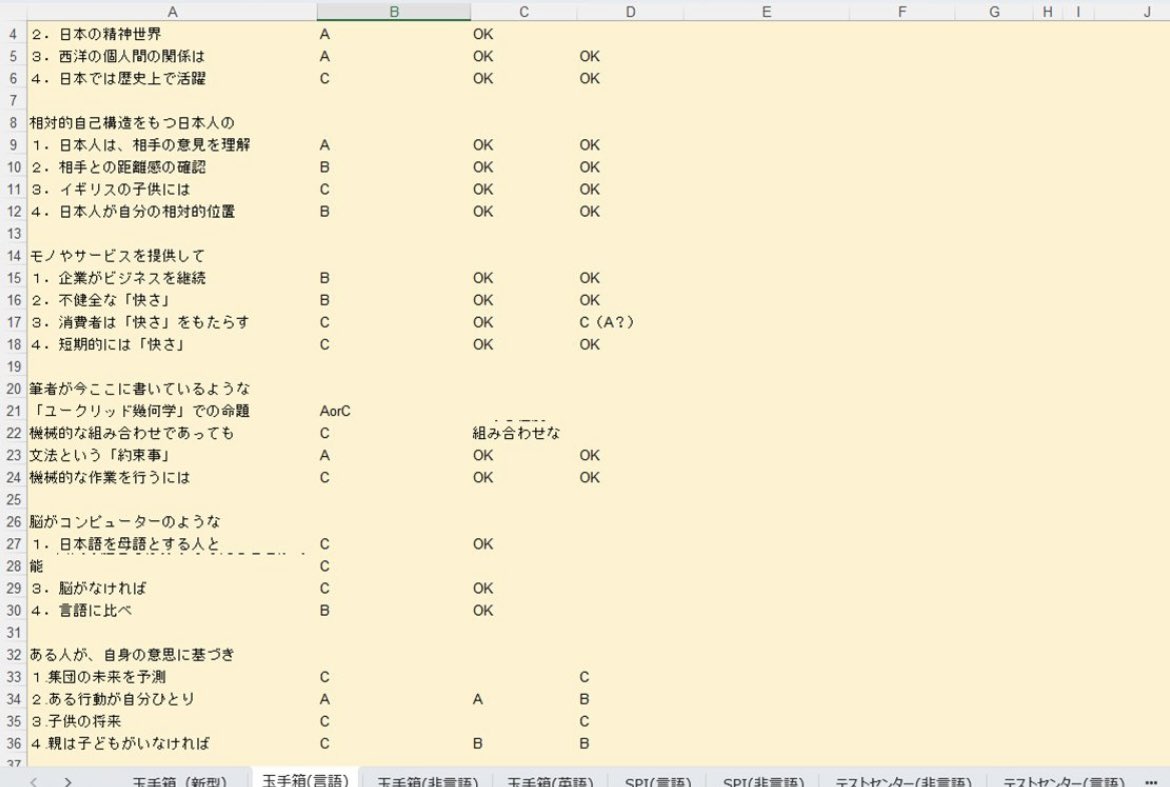 AiCTlineLc42894's tweet photo. 📘就活生必見！今なら無料でwebテスト対策資料をプレゼント✨

🎯 対応テスト一覧
•SPI（言語／非言語／テストセンター対応）
•新型玉手箱（言語／非言語／英語）
•ミキワメ（解答方法＋解答集）
•TG-web、Gab、eF-1G、CUBIC、ESP、WRINKLE

7万問以上を集約した、業界最高精度の解答集で効率よく準備！
この資料で一歩先を行く就活を目指しましょう。

📩 簡単2STEPで入手
① この投稿を リポスト＆いいね
② DMで「対策資料希望」と送信

👉 どちらも完了次第、即日対応でお届けします。

💡 ご不明点があれば、DMでお気軽にお問い合わせください！
今すぐ行動して、ライバルに差をつけよう！

＃SPI解答集 ＃玉手箱解答集  
#webテスト解答集　#ミキワメ解答集
#26卒とつながりたい
#27卒とつながりたい
#28卒とつながりたい