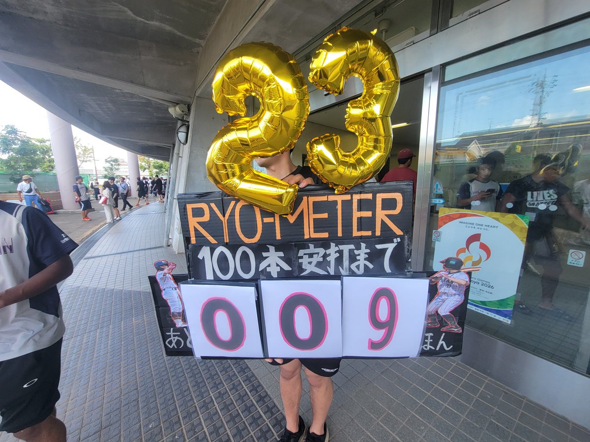 ⚾️愛知大学野球秋季リーグ戦⚾️
RYOMETER見つけました
試合は0-2名城大学勝ち
明日、明後日がんばろー⚾️