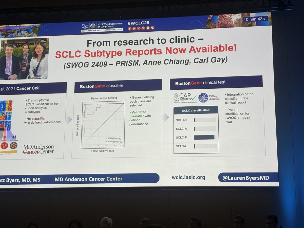 Great introduction to the subtypes and potential sensitivity to therapeutic types.  It’s interesting which proteins are over expressed on each subtype preferentially and how the commercial reports will provide room for the plasticity of disease.