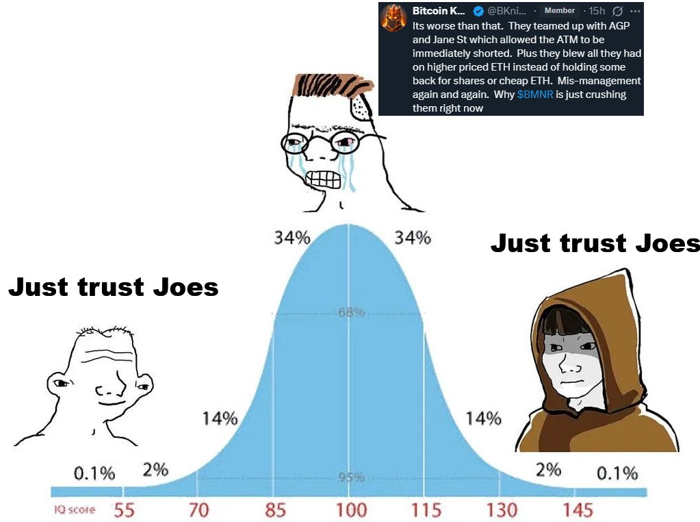 shoque_eth's tweet photo. Yeah, I choose to trust them (left side probably)
@ethereumJoseph 
@joechalom https://t.co/QDbiaoEq9b