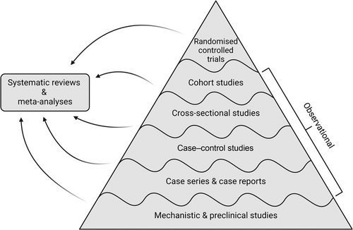 <a href="/AbigailMackey1/">Abigail Mackey</a> I especially like this figure