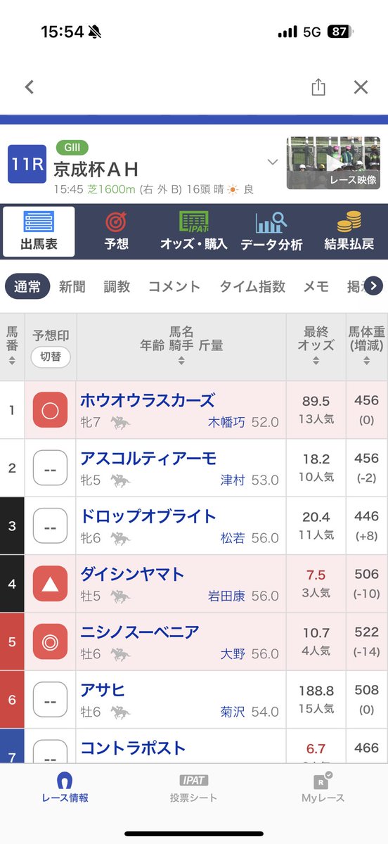 SweepeeeT's tweet image. あまりにも美しい伝統の技
結構辛い😞