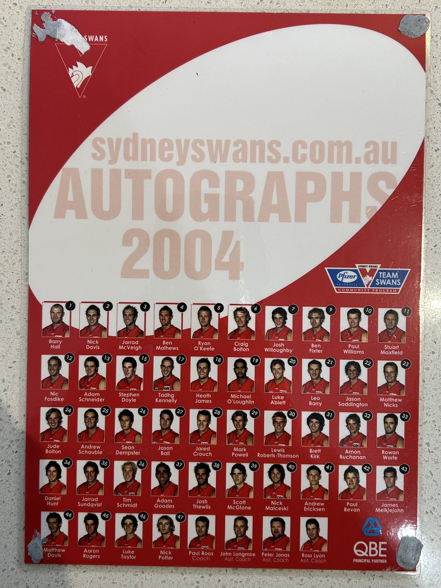 Found my signed poster from Brett Kirk in 2004 😍 <a href="/sydneyswans/">Sydney Swans</a>