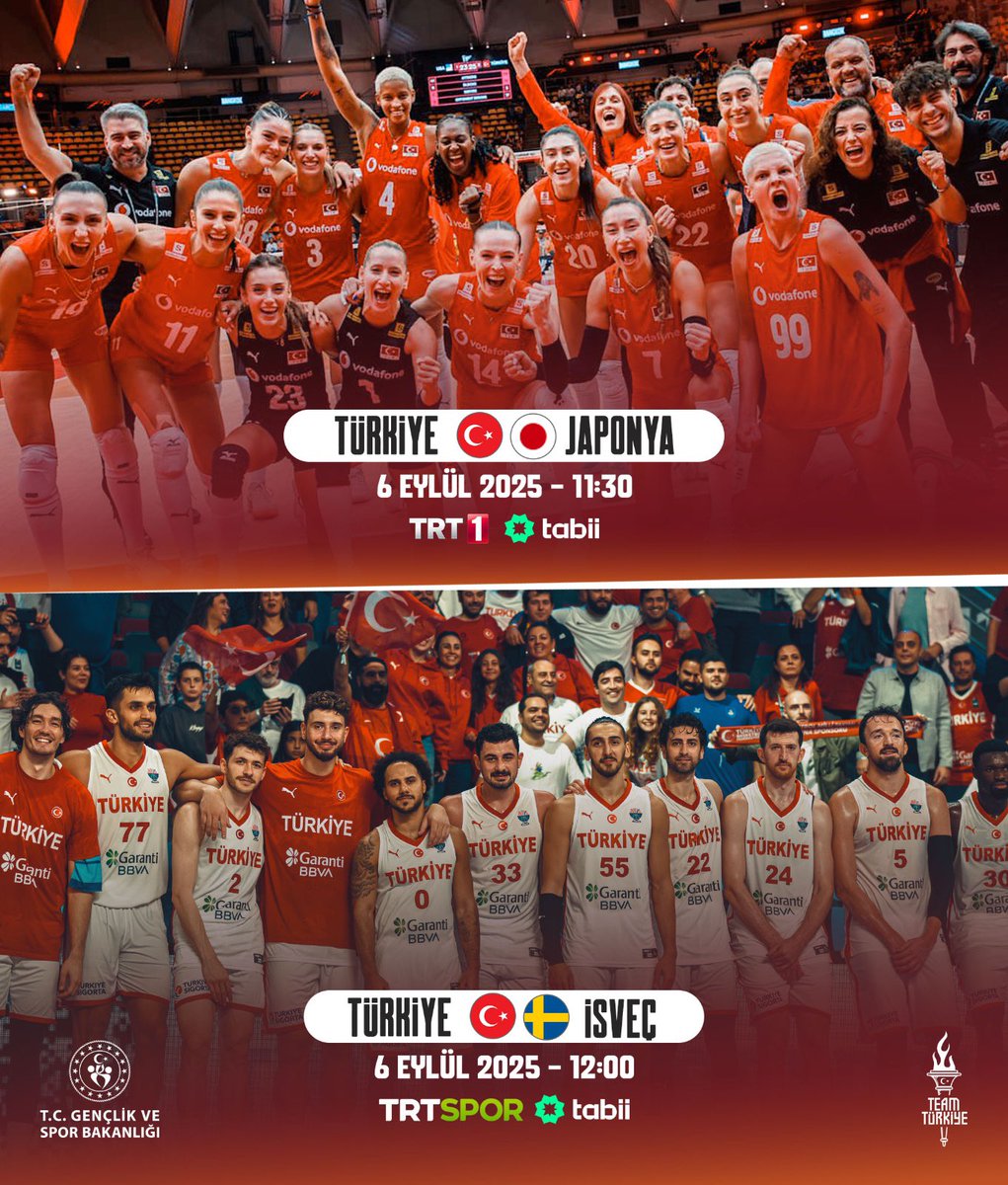 TÜM TÜRKİYE EKRAN BAŞINA!

#FileninSultanları final, #12DevAdam çeyrek final için sahaya çıkıyor!💫

Şampiyonluk yolunda başarılar Türkiye’m!🇹🇷