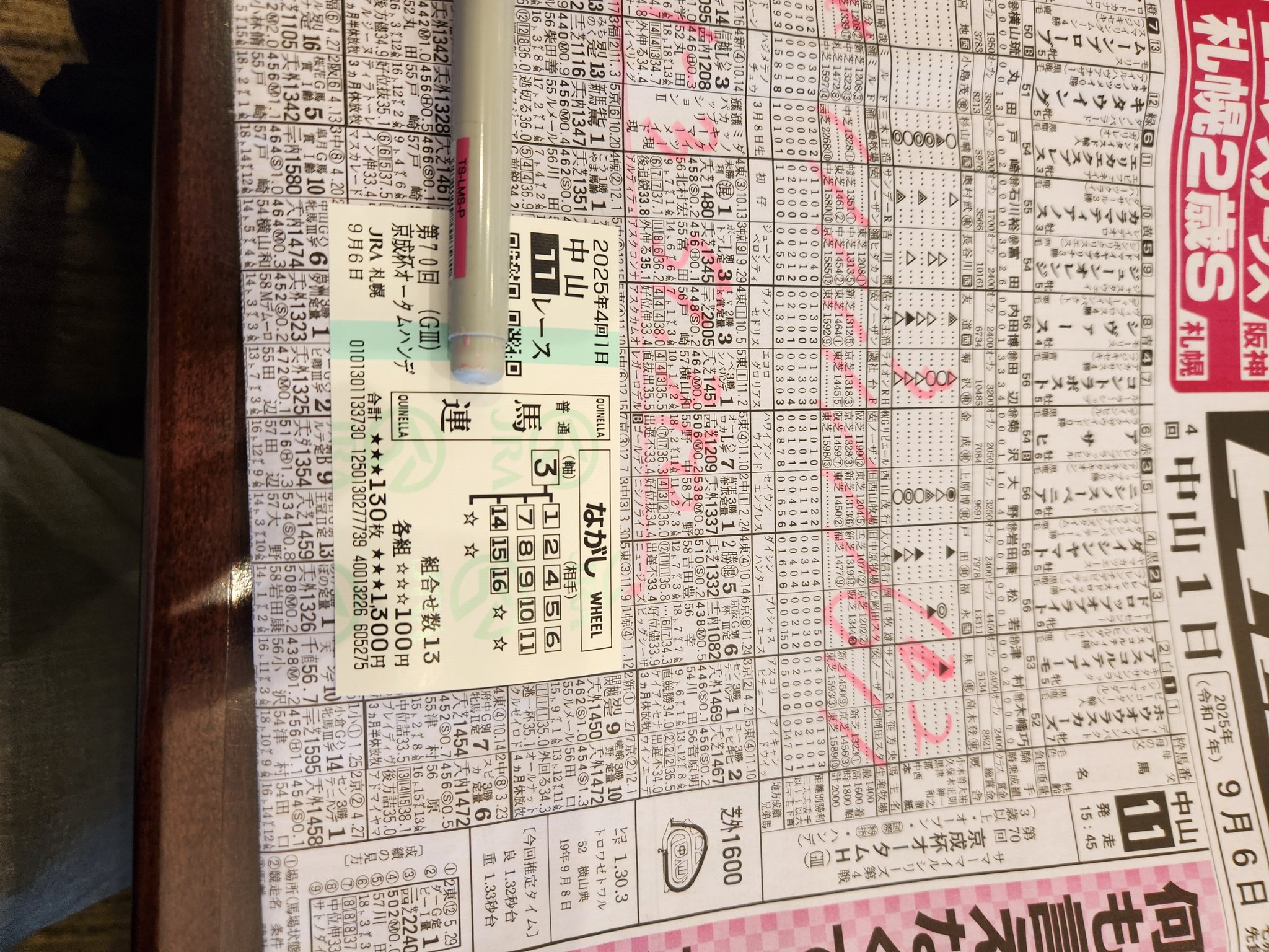 万馬券的中サイン解読の法則 96年・秋季版 Amazon.co.jp: 風花 良 - エンターテイメント: 本