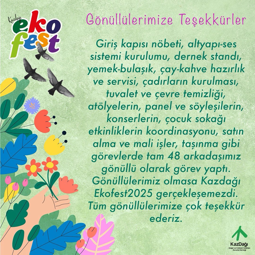 ekofest1's tweet photo. çocuk sokağı etkinliklerin koordinasyonu, satın alma ve mali işler, taşınma gibi görevlerde tam 48 arkadaşımız gönüllü olarak görev yaptı.
Gönüllülerimiz olmasa Kazdağı Ekofest2025 gerçekleşemezdi.  
Tüm gönüllülerimize çok teşekkür ederiz. https://t.co/s9dq0Werzf