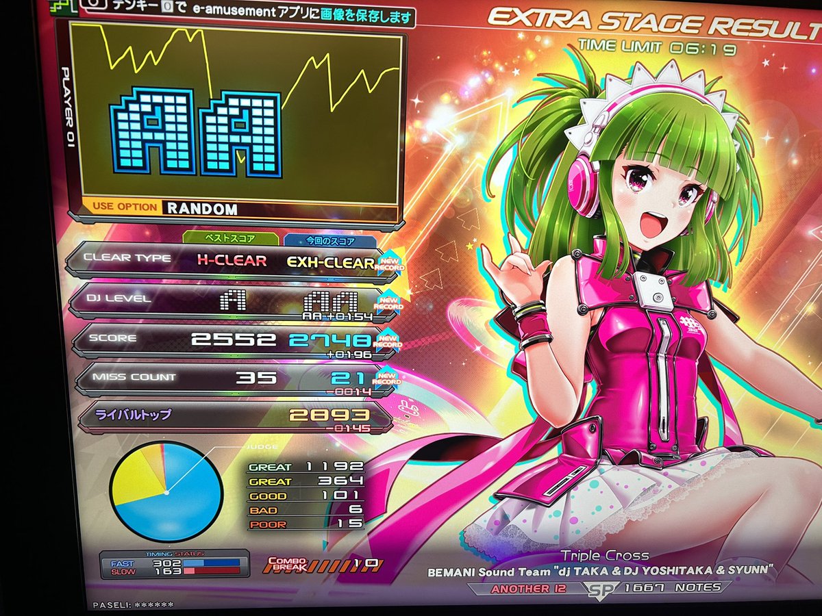 cpiを肥やしていけぇ‼️