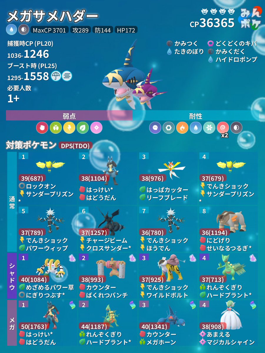 ポケモンGO攻略⚡みんポケ (@pokemongo_db) / X