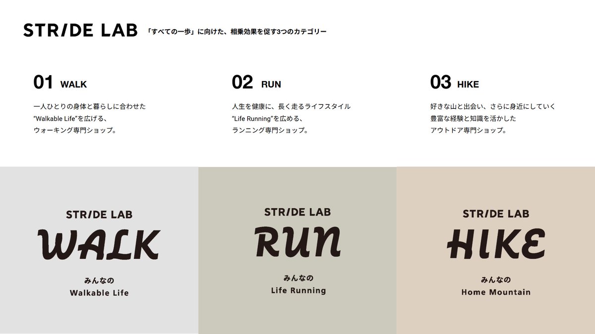 encounter_jpn's tweet image. ⚠本日開催、アーカイブ配信あり⚠
★キースライド公開★

【靴とインソールの医学セミナー：第6回】のご案内
「フットヘルスの理念に基づいた健康靴について」
⌚2025/9/6 (土) 20:00 - 21:30（オンライン／Zoom）
講師
福地孝 先生
株式会社ストライド
STRIDE PERFORMANCE CENTER
STRIDE LAB…