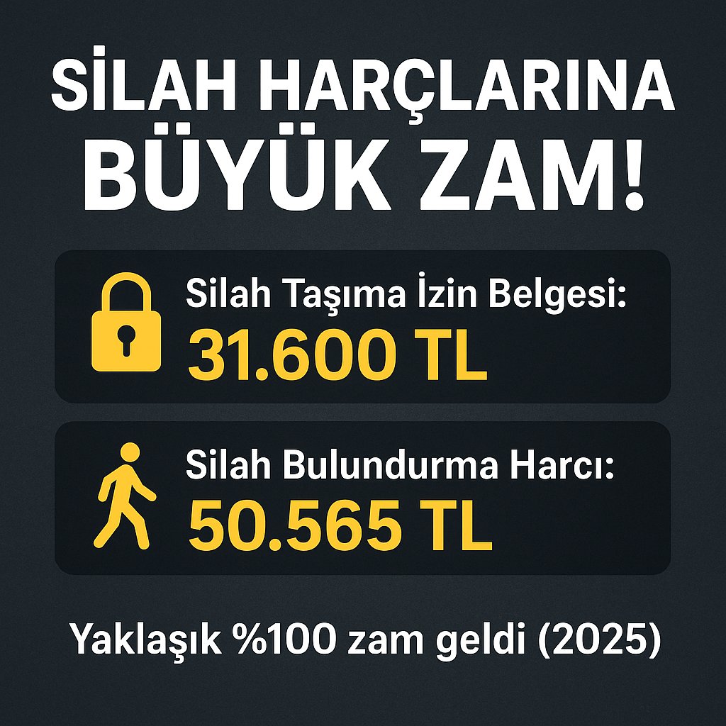 Silah taşıma ve bulundurma harçlarına yaklaşık %100 zam geldi.

Silah taşıma izin belgesi: 31.600 TL
Silah bulundurma harcı: 50.565 TL