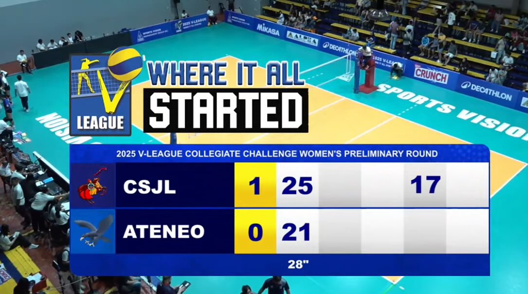 Kiray_Subunit's tweet photo. CSJL takes set 1 #VLeague #vleaguePH2025 https://t.co/rjHdJF1nKG