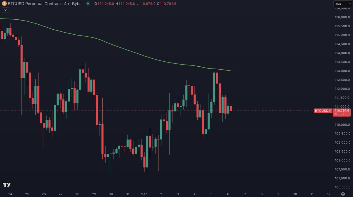 BitcoinHyper tweet media