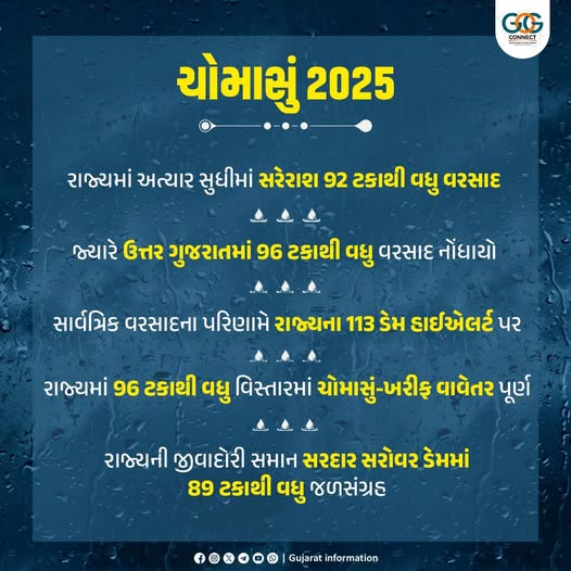 Prant Officer & SDM, Gondal (@sdmrajgondal) on Twitter photo 