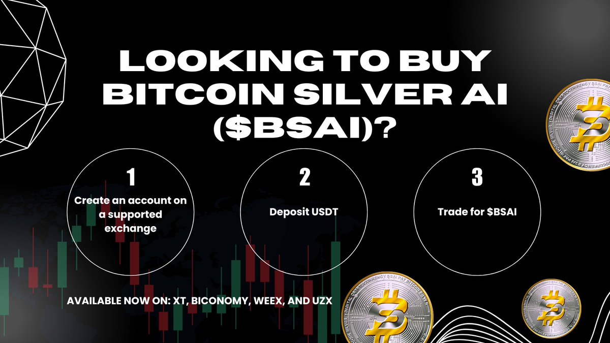 Bitcoin Silver AI tweet media