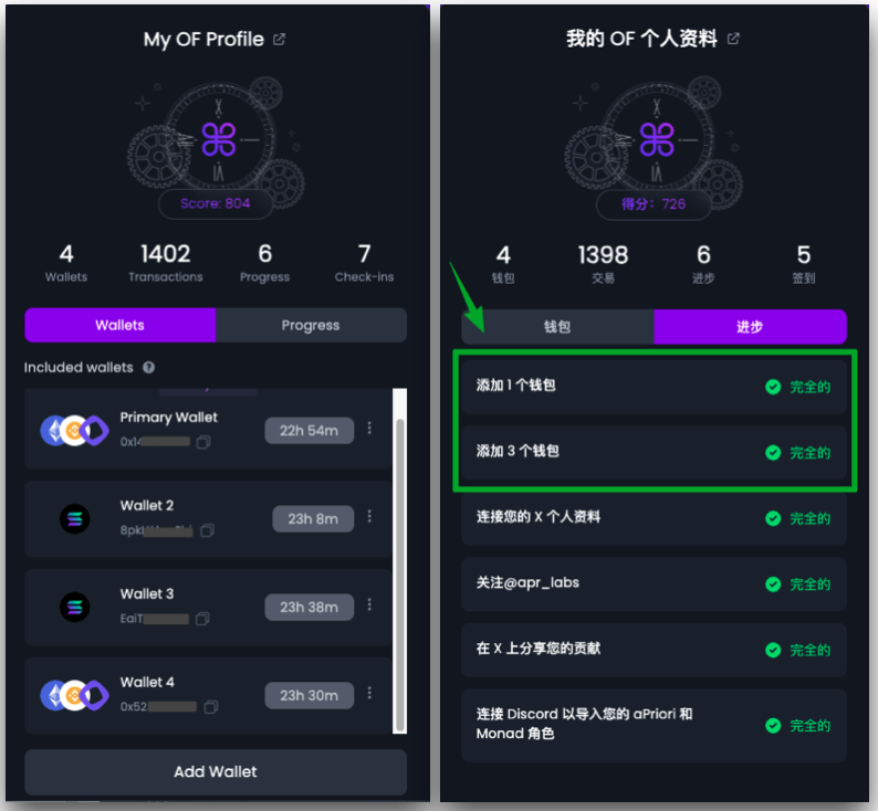 aPriori <a href="/apr_labs/">aPriori ⌘</a> 又融资了2000万，总融资达到了3000万，没事做做任务
of.apr.io/dashboard

有一次性社交任务，还有签到任务

EVM链的签到记的把网络更改为monad链，钱包链接后找到最下方链接网址的地方，点击进入，再点击网络小图标，可以修改成很多网络，这里搜索monad切换就好
