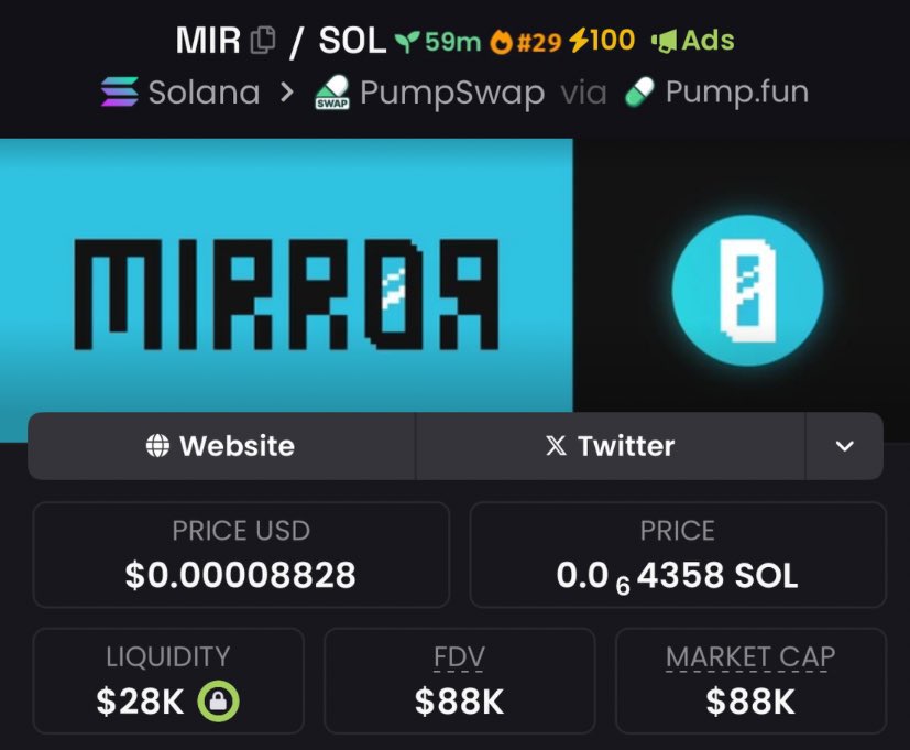 jaytheking's tweet photo. Early call on $MIR at $88K Mcap in my private telegram https://t.co/QZhcFCMgwY