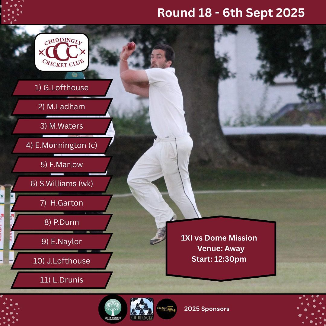 ChiddinglyCC_'s tweet image. It’s the last match day of the season so it’s only customary that we return to Twitter for the day to let you know our team for our trip to Brighton Dome Misson and keep you up to date with the days events.