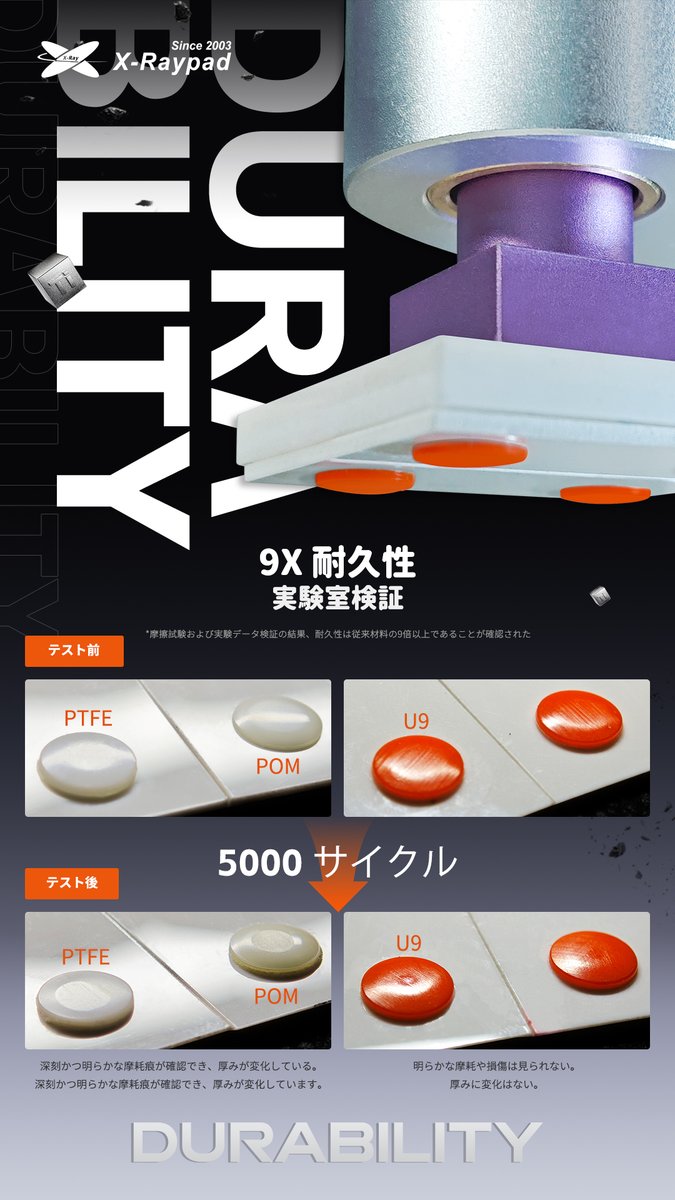 Titanium U9 Series Mouse Skates - 9月9日