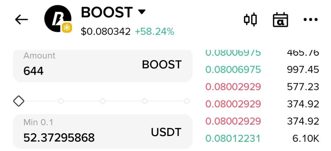 $52 Per User Now Check🤑
Bitget X boostdotgg Event 
Reward 483,000 BOOST 750 User
➤Sumbit Page 
docs.google.com/forms/d/e/1FAI…
➤Enter your Bitget UID