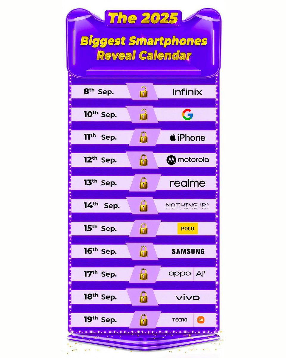 TechWithAbhi12's tweet image. Smartphones Reveal Calendar ( BBD 2025 ) 🔥...

#bbdSale