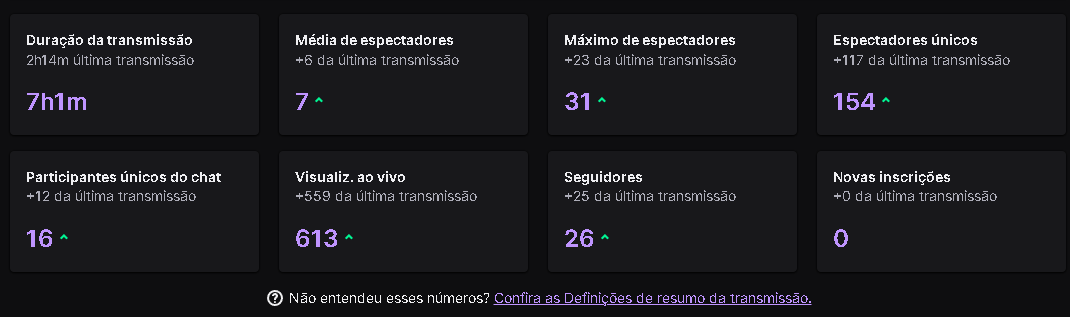 vlw a quem compareceu essa loucura de invasão...
parabéns a glr do MRK que respeitaram o rolê todo!