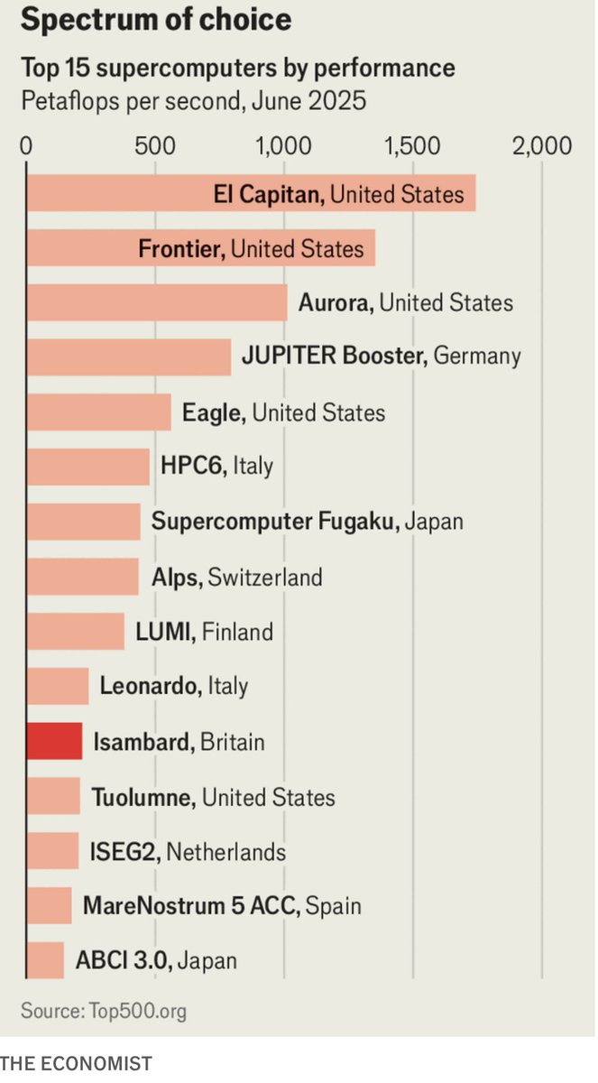 Harri Jalonen tweet media