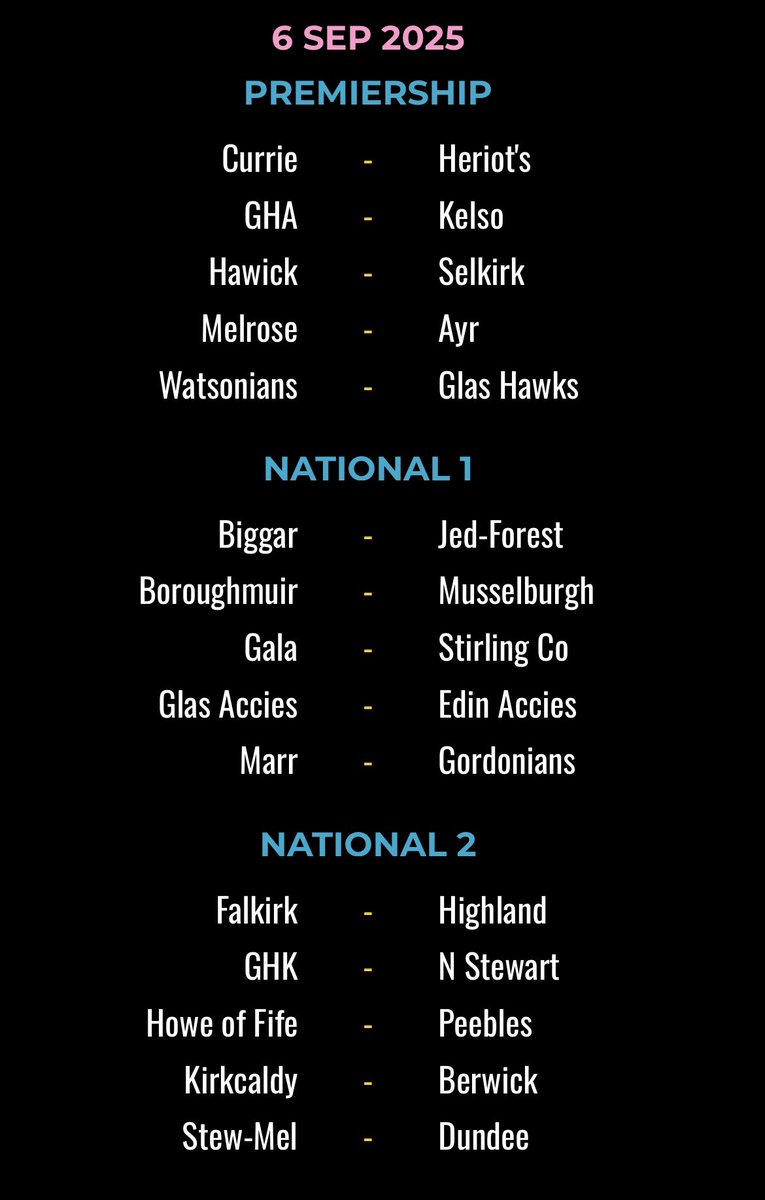 Stuart Cameron (@stuartcamerontv) on Twitter photo Today’s fixtures - we’re live at the Greenyards at 2.30pm for <a href="/MelroseRugby/">Melrose Rugby</a> v <a href="/OfficialAyrRFC/">Ayr RFC</a> with reporters around the grounds on <a href="/RugbyRadioXV/">Rugby Radio</a> - get your club rugby fix today and every Saturday with score updates <a href="/BordersScores/">Latest Rugby Scores</a> <a href="/Scrum365/">Scrum365</a> <a href="/theoffsideline/">THE OFFSIDE LINE</a> Today’s fixtures - we’re live at the Greenyards at 2.30pm for <a href="/MelroseRugby/">Melrose Rugby</a> v <a href="/OfficialAyrRFC/">Ayr RFC</a> with reporters around the grounds on <a href="/RugbyRadioXV/">Rugby Radio</a> - get your club rugby fix today and every Saturday with score updates <a href="/BordersScores/">Latest Rugby Scores</a> <a href="/Scrum365/">Scrum365</a> <a href="/theoffsideline/">THE OFFSIDE LINE</a>