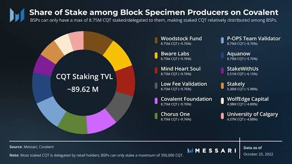 santosssz26714's tweet image. Data is fuel. Covalent is the pipeline.
#Covalent #CXT #DataOnChain
