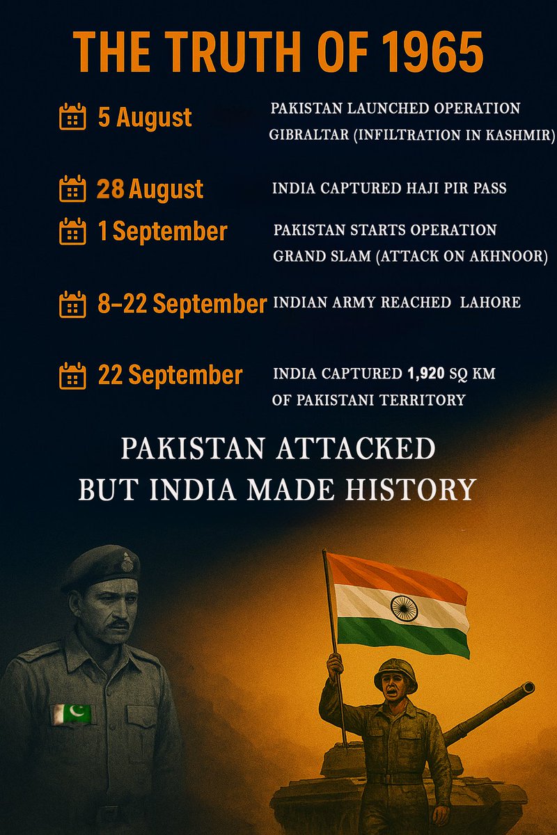 Saan_Ekashmir's tweet photo. 06 September 1965. Not a day of pride, but of Pakistan's great humiliation.
200+ tanks destroyed, Indian flag raised deep inside Lahore sector. Even their
Information Minister admitted defeat. #PakistanHumilitationDay
#DefeatDayNotDefenceDay #IndiaWonPakistanLost #1965War https://t.co/HpBCDEyopZ