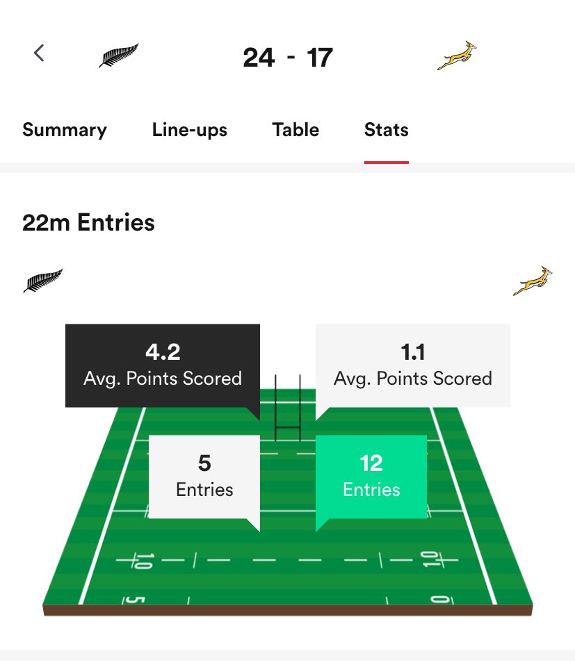 Nick Bewley tweet media