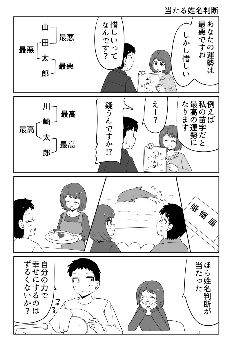 当たる姓名判断 