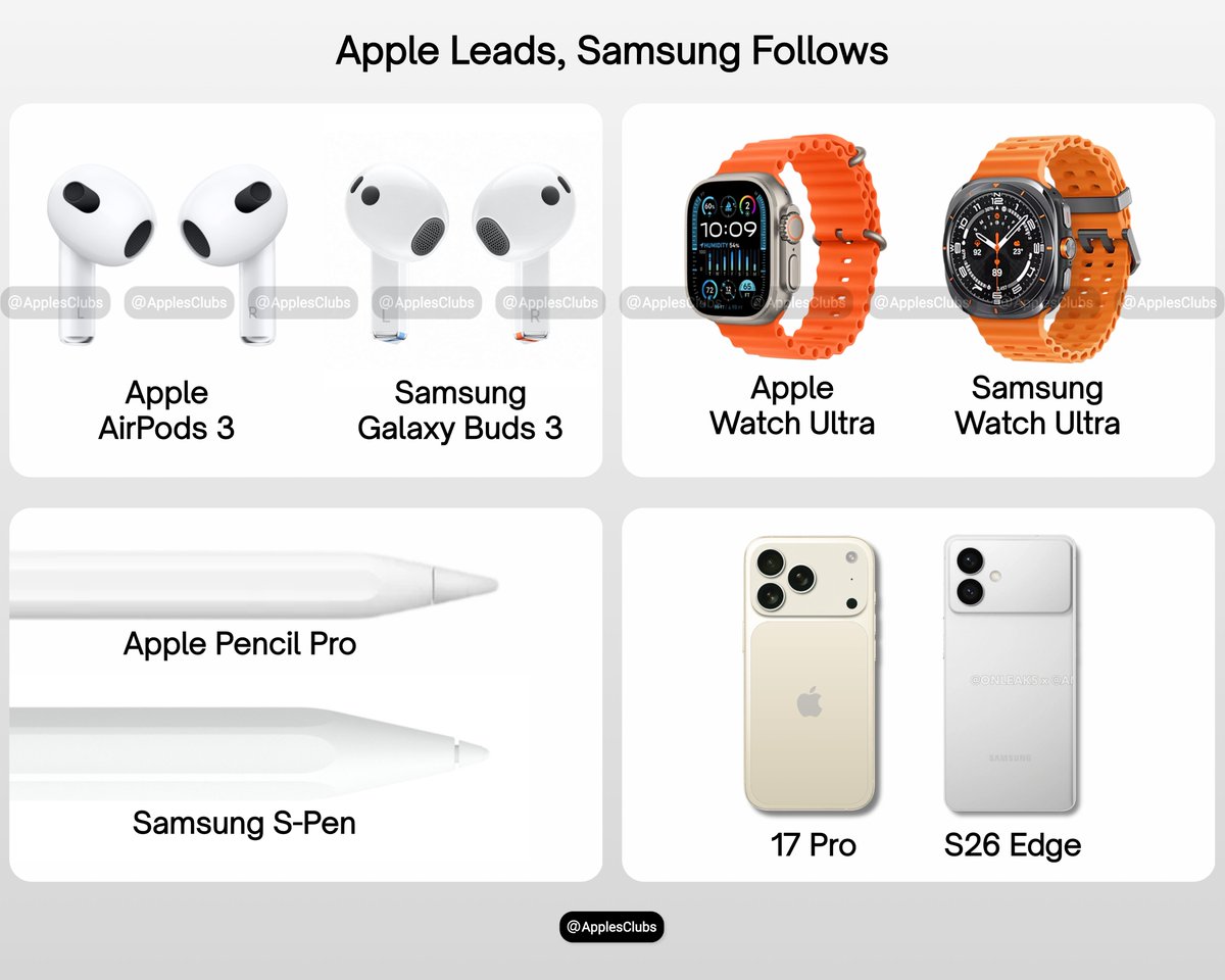 Apple Club tweet media