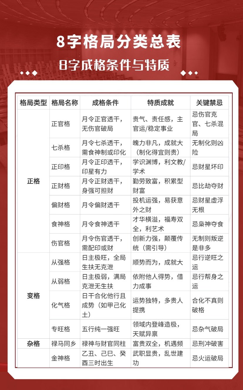 算命占法 上 每日正能量通勝23.08.25 每日金玉良言: 做自己是一种荣耀，因为