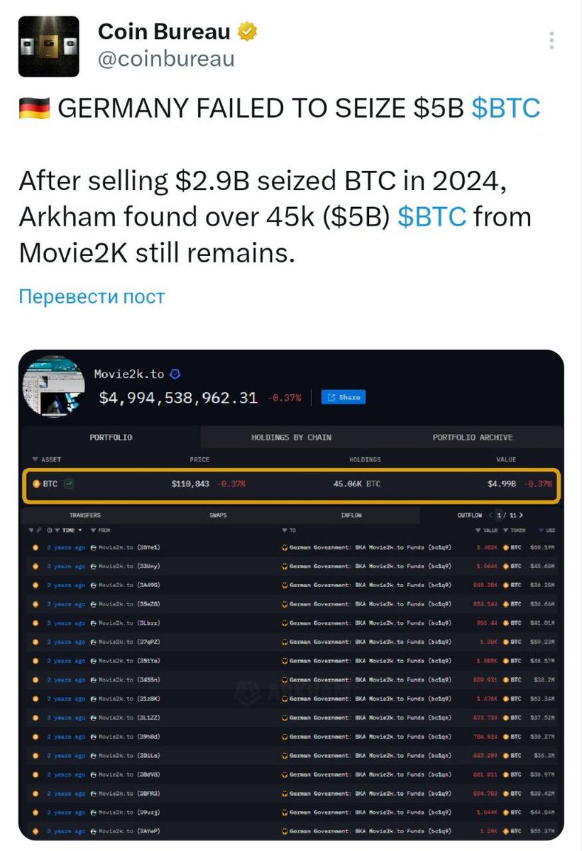 Brian tweet media