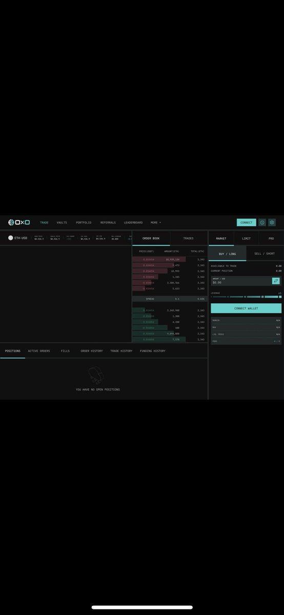 SPECTRE design is looking good so far 🚀🚀 #0x0