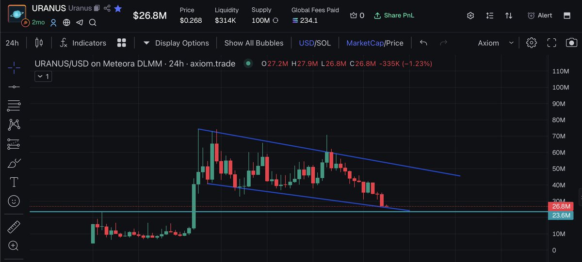 Market Watcher tweet media