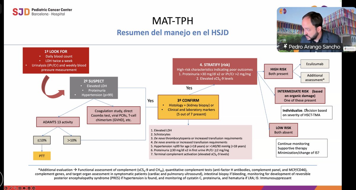 Romina Escalante (@romisoleecc) on Twitter photo Junior Master Class IPNA- ALANEPE. Viña del Mar 🇨🇱 2025
Onconefrologia - Dr Pedro Arango Sancho
<a href="/IPNA_PedNeph/">IPNA Ped Nephrology</a> <a href="/Alanepe1/">Alanepe</a> <a href="/SJDNefrologia/">SJDNefrologia</a> <a href="/ESPNSociety/">ESPN</a> <a href="/SENefrologia/">S.E.N. Nefrología</a> Junior Master Class IPNA- ALANEPE. Viña del Mar 🇨🇱 2025
Onconefrologia - Dr Pedro Arango Sancho
<a href="/IPNA_PedNeph/">IPNA Ped Nephrology</a> <a href="/Alanepe1/">Alanepe</a> <a href="/SJDNefrologia/">SJDNefrologia</a> <a href="/ESPNSociety/">ESPN</a> <a href="/SENefrologia/">S.E.N. Nefrología</a>