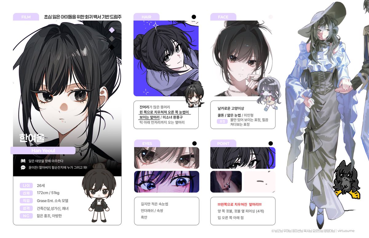 ne7oaig's tweet photo. #커미션_구해요 #커미션구함글 #커미션_구함 #커미션 

해당 페어 커미션 구합니다! 50까지 생각해뒀어요. 페어의 개성이나, 핵심 등 잘 살리실 수 있는 분을 원해요! 맡기는 건 추석 연휴 끝나고 10월 13일부터 차근차근 찾아뵐 것 같아요. 마감기한은 11월 30일까지 대략 48일입니다! https://t.co/RHgHUBLK8w