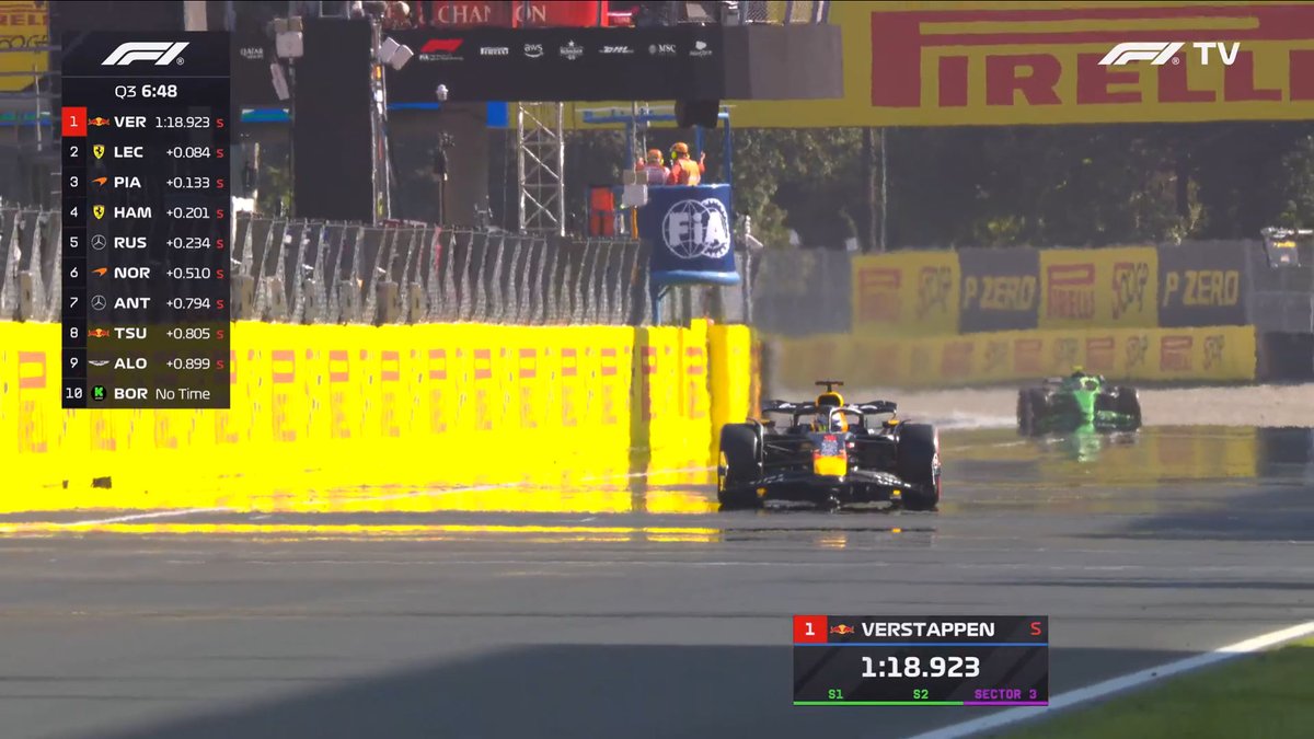 VERSTAPPEN P1!
ANOMALI ITU KEMBALII~~

DIkit lagi ke rekor 2020....